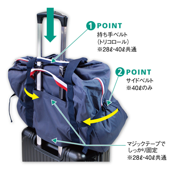 オリジナル ミシュラン ボストンバッグ ネイビー ボストンバッグ